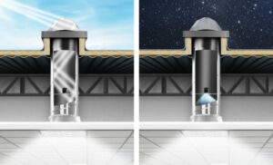 Single Fixture Features Natural and LED...