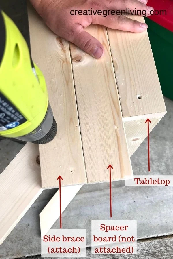 How to make a DIY Chicknic Table - free plans for how to build a chicken picnic table including step-by-step directions How to make a DIY Chicknic Table - free plans for how to build a chicken picnic table including step-by-step directions- how to use a spacer board to line up the side brackets on your chicken picninc table
