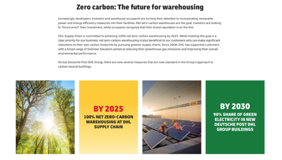 Inaugural ESG & Decarbonizing Real Estate...
