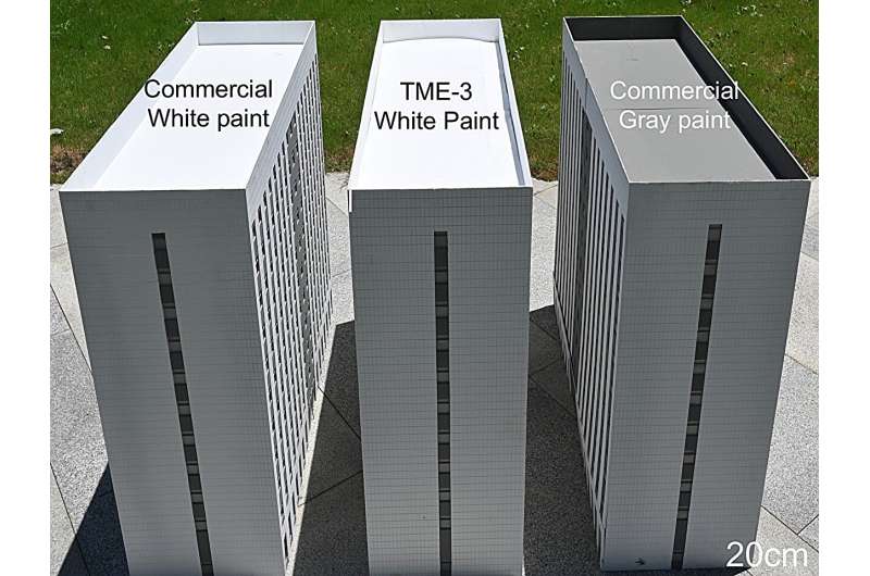 The researchers tested their meta emitter materials by painting model buildings with them and leaving them in the sun to test temperature. Credit: The University of Texas at Austin AI-created materials could make your energy bill cheaper